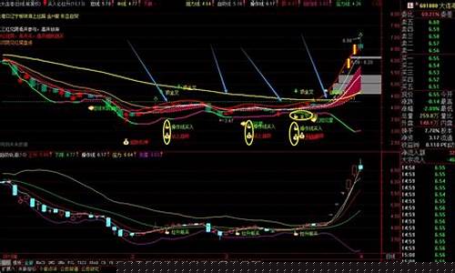 妖股最后会怎么样(妖股一般持续多久)_https://www.rzcpcj.com_直通车_第1张