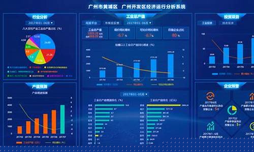 广州10大软件开发公司(广州的软件开发公司)_https://www.rzcpcj.com_直通车_第1张