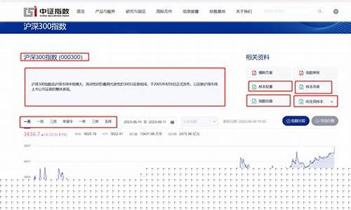 中证指数官网直接查询结果(中证指数官网直接查询结果在哪里看)_https://www.rzcpcj.com_天猫运营_第1张