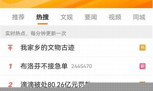 热搜指的啥(热搜是个啥)_https://www.rzcpcj.com_天猫运营_第1张