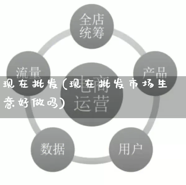 现在批发(现在批发市场生意好做吗)_https://www.rzcpcj.com_抖音快手_第1张