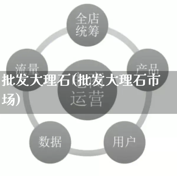 批发大理石(批发大理石市场)_https://www.rzcpcj.com_开网店_第1张