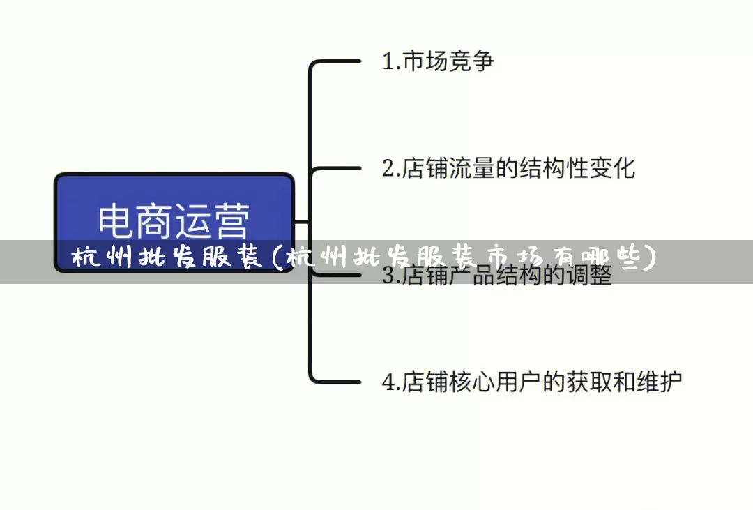 杭州批发服装(杭州批发服装市场有哪些)_https://www.rzcpcj.com_抖音快手_第1张