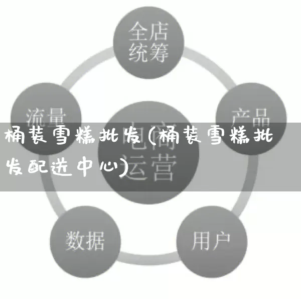 桶装雪糕批发(桶装雪糕批发配送中心)_https://www.rzcpcj.com_淘宝运营_第1张