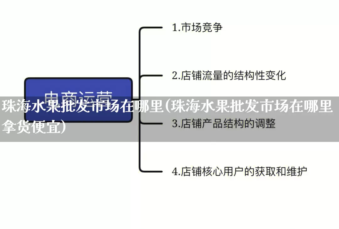 珠海水果批发市场在哪里(珠海水果批发市场在哪里拿货便宜)_https://www.rzcpcj.com_开网店_第1张