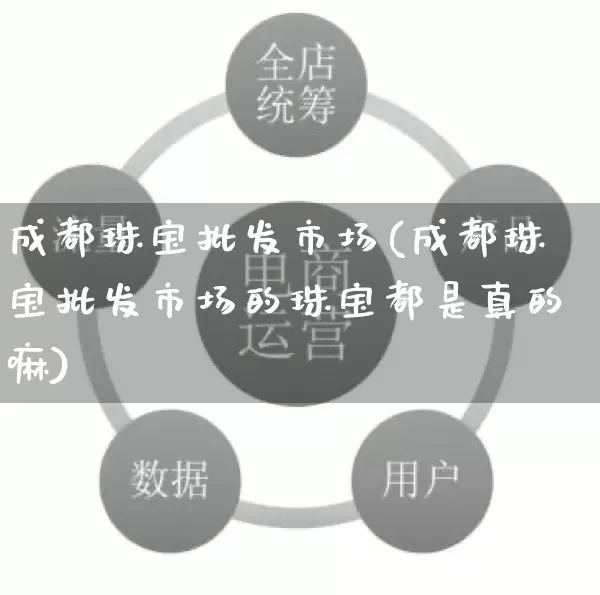 成都珠宝批发市场(成都珠宝批发市场的珠宝都是真的嘛)_https://www.rzcpcj.com_直通车_第1张