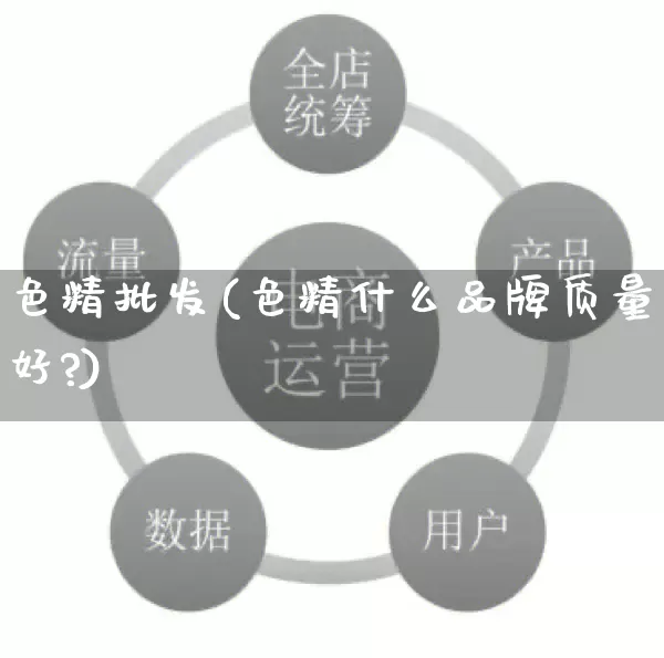 色精批发(色精什么品牌质量好?)_https://www.rzcpcj.com_天猫运营_第1张