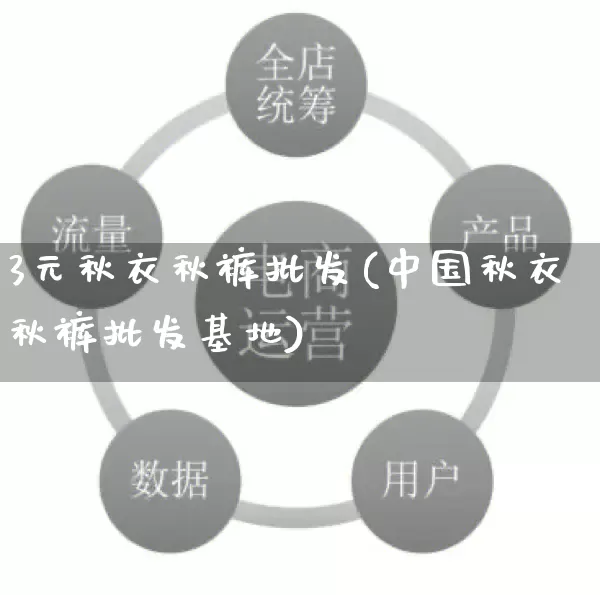 3元秋衣秋裤批发(中国秋衣秋裤批发基地)_https://www.rzcpcj.com_代运营_第1张