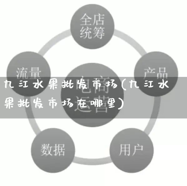 九江水果批发市场(九江水果批发市场在哪里)_https://www.rzcpcj.com_抖音快手_第1张
