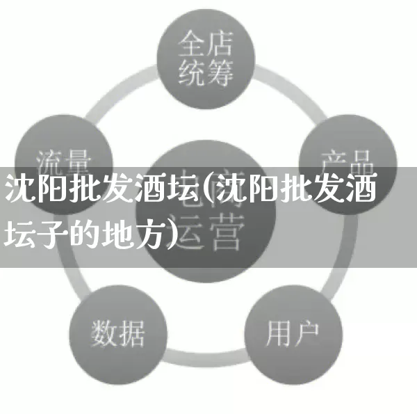 沈阳批发酒坛(沈阳批发酒坛子的地方)_https://www.rzcpcj.com_代运营_第1张