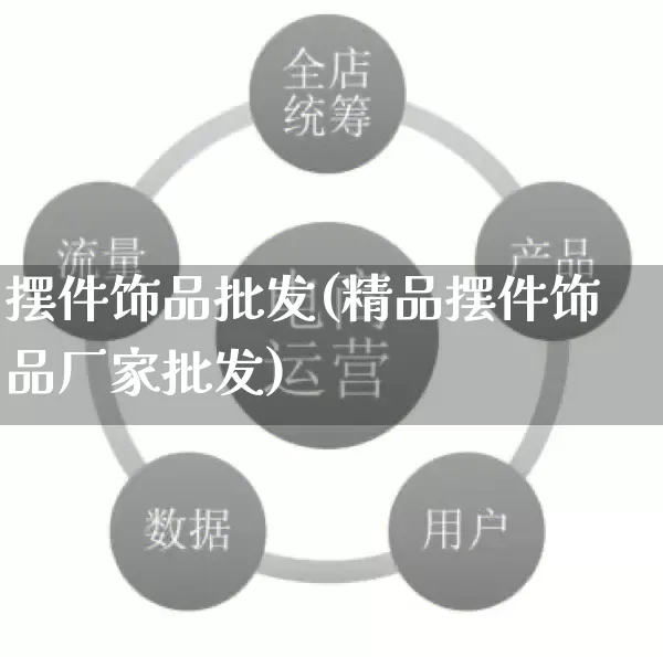 摆件饰品批发(精品摆件饰品厂家批发)_https://www.rzcpcj.com_开网店_第1张