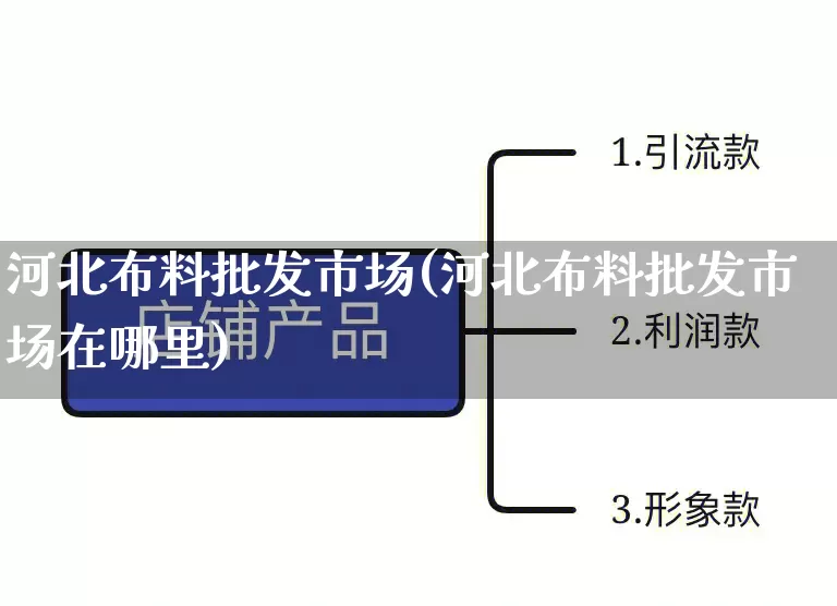 河北布料批发市场(河北布料批发市场在哪里)_https://www.rzcpcj.com_抖音快手_第1张
