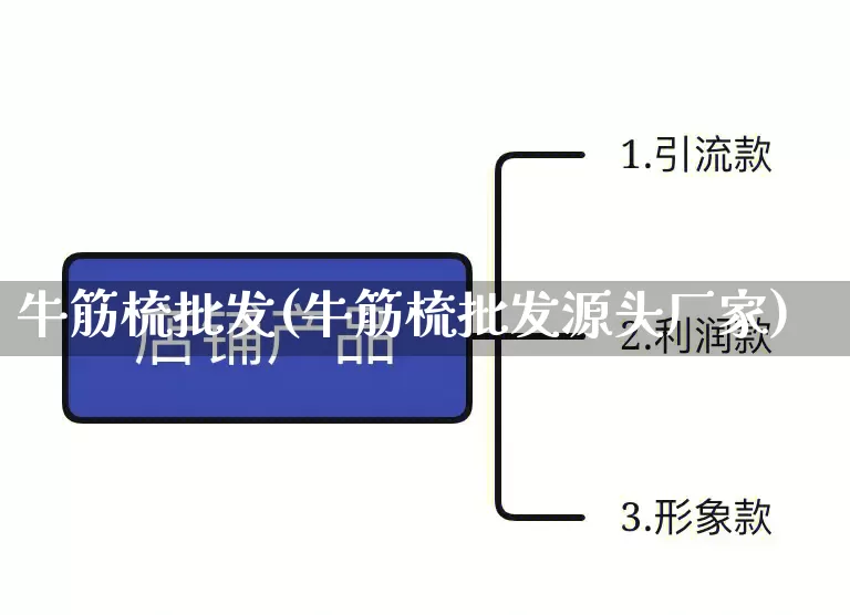 牛筋梳批发(牛筋梳批发源头厂家)_https://www.rzcpcj.com_抖音快手_第1张