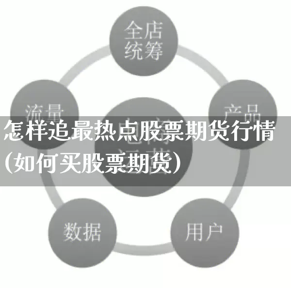 怎样追最热点股票期货行情(如何买股票期货)_https://www.rzcpcj.com_天猫运营_第1张