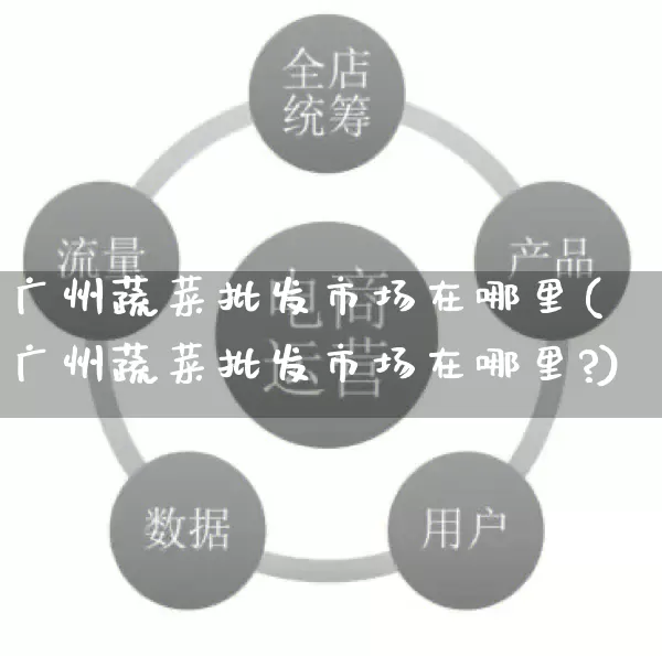 广州蔬菜批发市场在哪里(广州蔬菜批发市场在哪里?)_https://www.rzcpcj.com_天猫运营_第1张