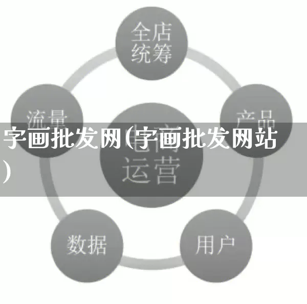 字画批发网(字画批发网站)_https://www.rzcpcj.com_淘宝运营_第1张