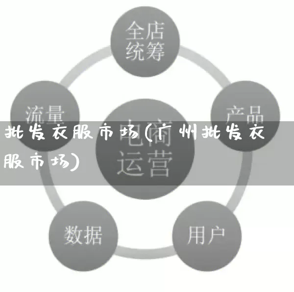 批发衣服市场(广州批发衣服市场)_https://www.rzcpcj.com_天猫运营_第1张