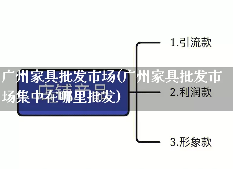 广州家具批发市场(广州家具批发市场集中在哪里批发)_https://www.rzcpcj.com_开网店_第1张
