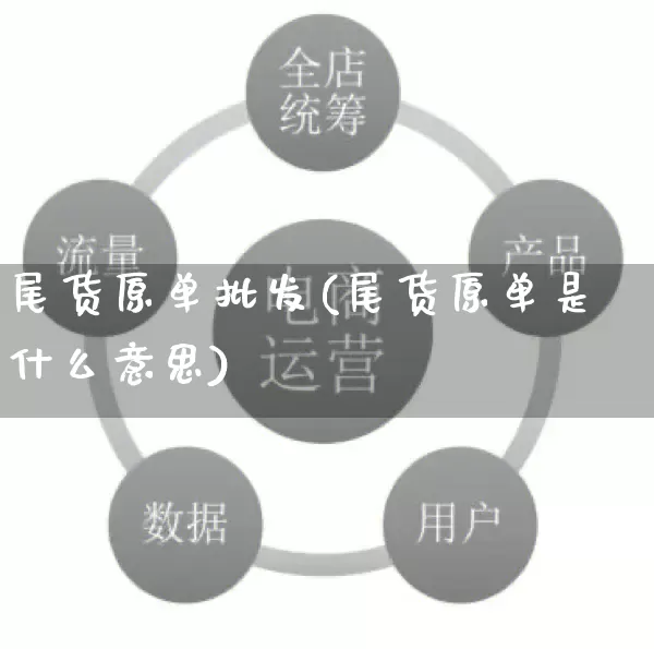 尾货原单批发(尾货原单是什么意思)_https://www.rzcpcj.com_淘宝运营_第1张