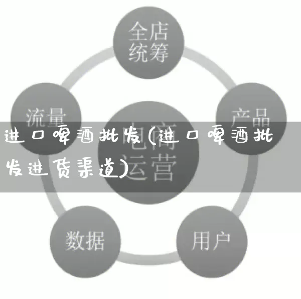 进口啤酒批发(进口啤酒批发进货渠道)_https://www.rzcpcj.com_淘宝运营_第1张