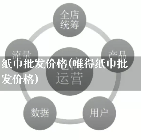 纸巾批发价格(唯得纸巾批发价格)_https://www.rzcpcj.com_淘宝运营_第1张