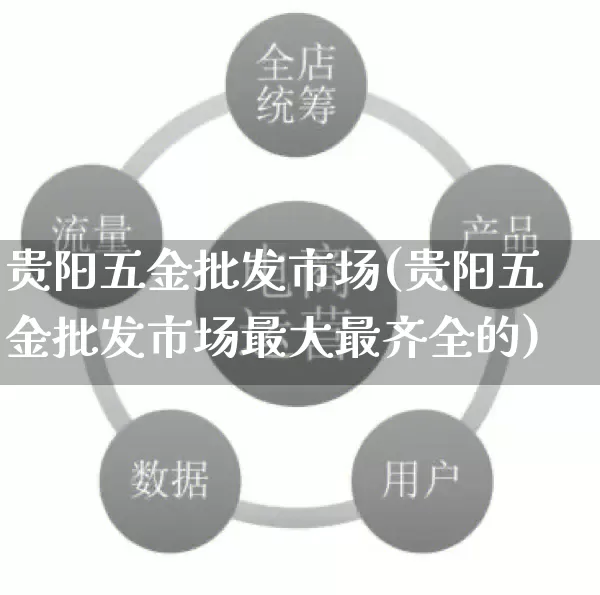 贵阳五金批发市场(贵阳五金批发市场最大最齐全的)_https://www.rzcpcj.com_淘宝运营_第1张