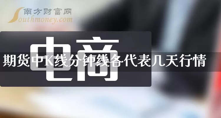 期货中K线分钟线各代表几天行情_https://www.rzcpcj.com_天猫运营_第1张