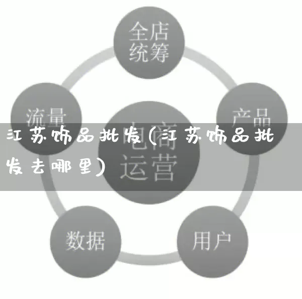 江苏饰品批发(江苏饰品批发去哪里)_https://www.rzcpcj.com_抖音快手_第1张