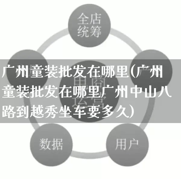 广州童装批发在哪里(广州童装批发在哪里广州中山八路到越秀坐车要多久)_https://www.rzcpcj.com_抖音快手_第1张