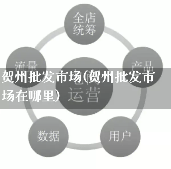 贺州批发市场(贺州批发市场在哪里)_https://www.rzcpcj.com_抖音快手_第1张