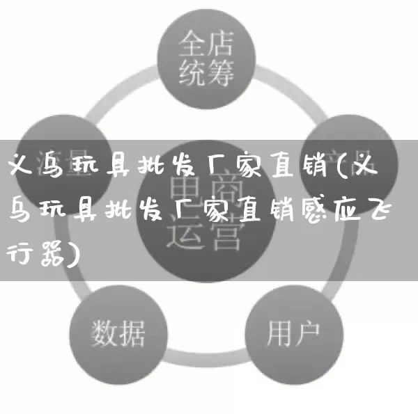 义乌玩具批发厂家直销(义乌玩具批发厂家直销感应飞行器)_https://www.rzcpcj.com_代运营_第1张