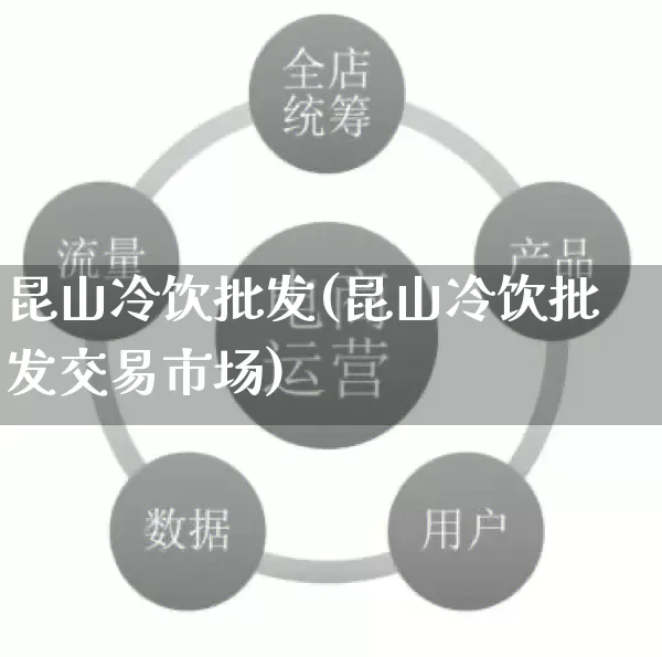 昆山冷饮批发(昆山冷饮批发交易市场)_https://www.rzcpcj.com_天猫运营_第1张