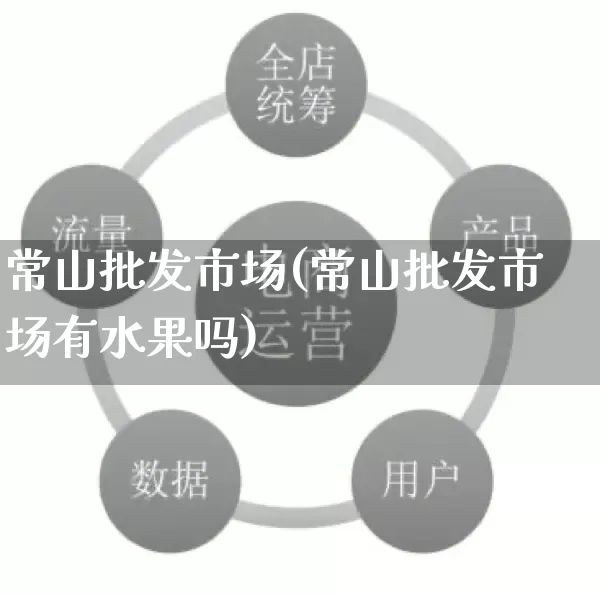 常山批发市场(常山批发市场有水果吗)_https://www.rzcpcj.com_直通车_第1张