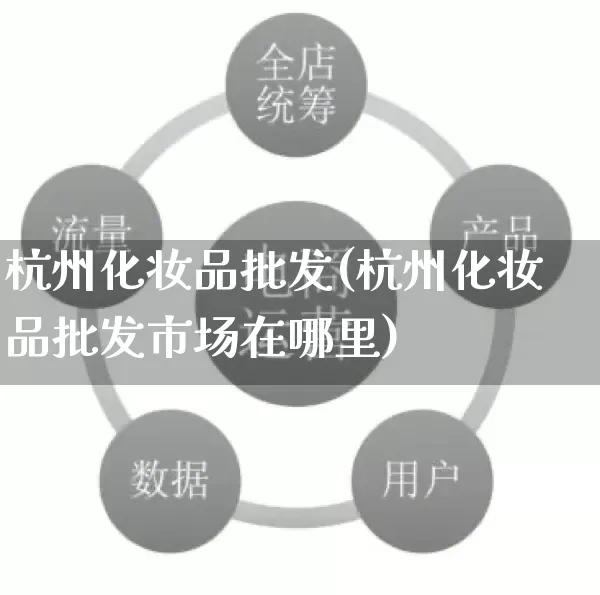 杭州化妆品批发(杭州化妆品批发市场在哪里)_https://www.rzcpcj.com_抖音快手_第1张
