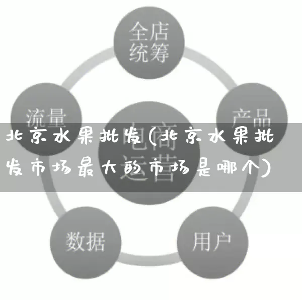 北京水果批发(北京水果批发市场最大的市场是哪个)_https://www.rzcpcj.com_开网店_第1张