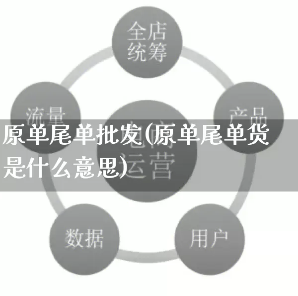 原单尾单批发(原单尾单货是什么意思)_https://www.rzcpcj.com_抖音快手_第1张