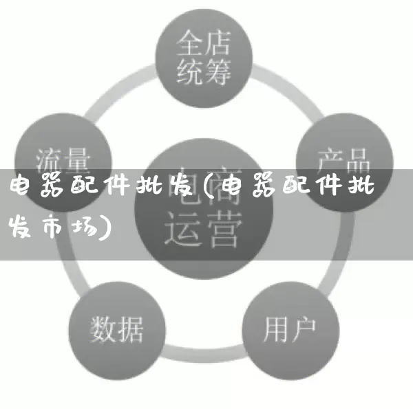 电器配件批发(电器配件批发市场)_https://www.rzcpcj.com_天猫运营_第1张
