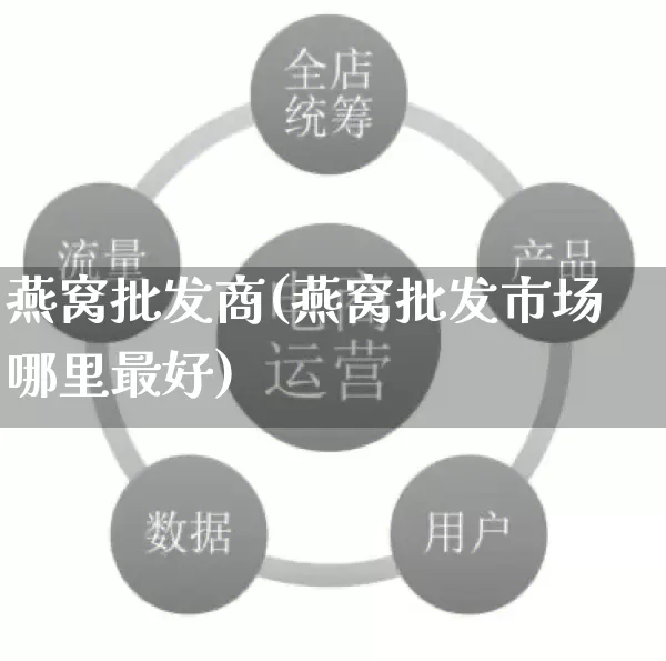 燕窝批发商(燕窝批发市场哪里最好)_https://www.rzcpcj.com_抖音快手_第1张