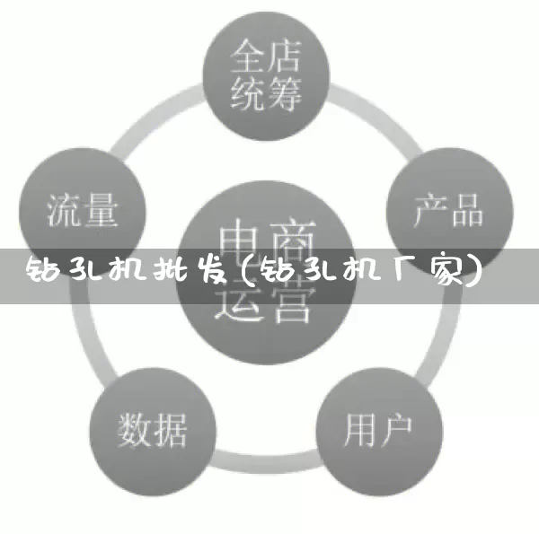 钻孔机批发(钻孔机厂家)_https://www.rzcpcj.com_直通车_第1张