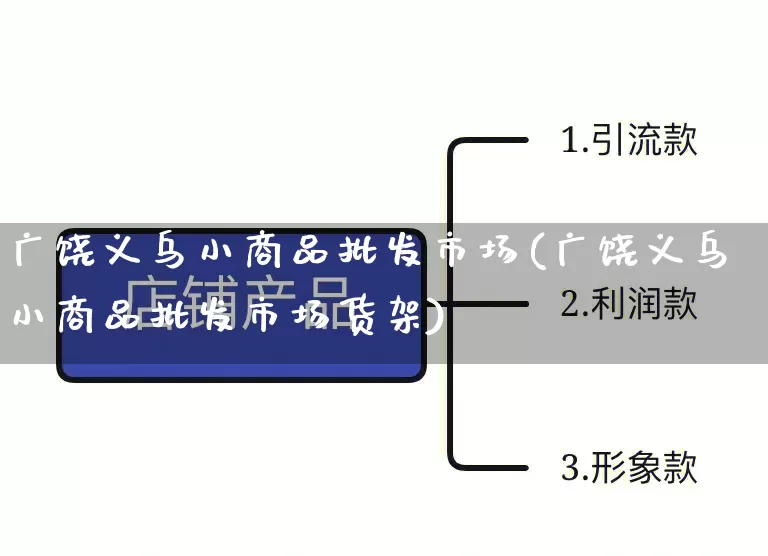 广饶义乌小商品批发市场(广饶义乌小商品批发市场货架)_https://www.rzcpcj.com_代运营_第1张