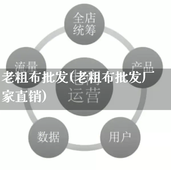 老粗布批发(老粗布批发厂家直销)_https://www.rzcpcj.com_开网店_第1张