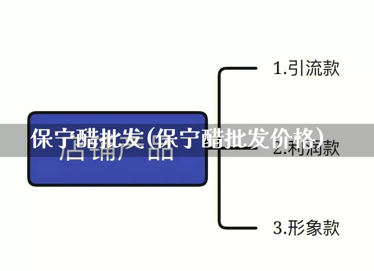 保宁醋批发(保宁醋批发价格)_https://www.rzcpcj.com_代运营_第1张