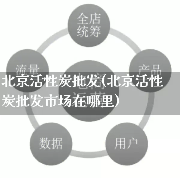 北京活性炭批发(北京活性炭批发市场在哪里)_https://www.rzcpcj.com_抖音快手_第1张