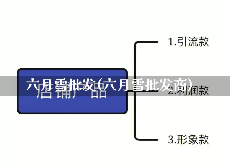 六月雪批发(六月雪批发商)_https://www.rzcpcj.com_淘宝运营_第1张