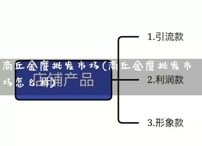 商丘金鹰批发市场(商丘金鹰批发市场怎么样)_开网店_第1张_电商运营网 商丘金鹰批发市场(商丘金鹰批发市场怎么样)_https://www.rzcpcj.com_开网店_第1张