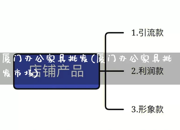 厦门办公家具批发(厦门办公家具批发市场)_https://www.rzcpcj.com_直通车_第1张