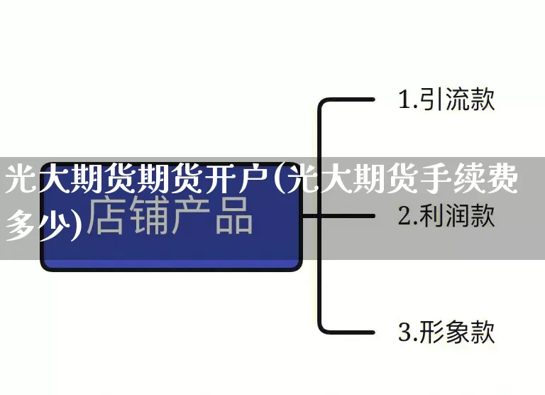 光大期货期货开户(光大期货手续费多少)_https://www.rzcpcj.com_天猫运营_第1张