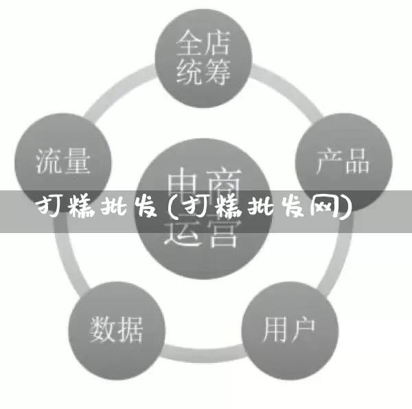 打糕批发(打糕批发网)_https://www.rzcpcj.com_天猫运营_第1张
