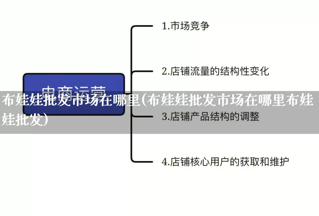 布娃娃批发市场在哪里(布娃娃批发市场在哪里布娃娃批发)_https://www.rzcpcj.com_抖音快手_第1张