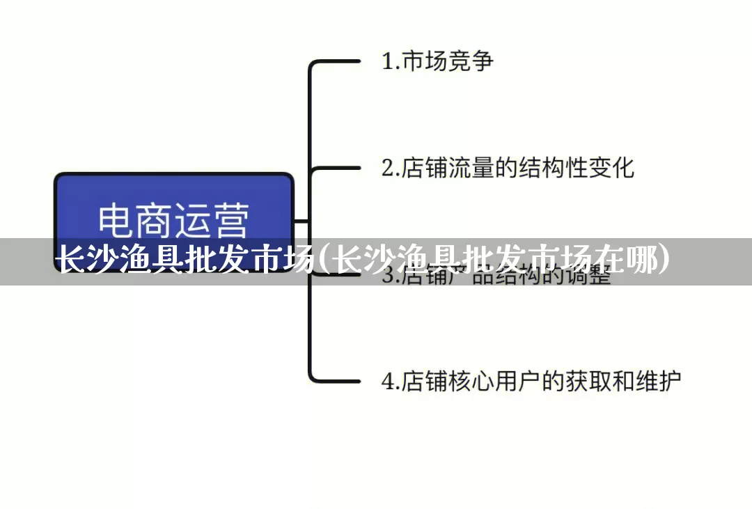 长沙渔具批发市场(长沙渔具批发市场在哪)_https://www.rzcpcj.com_淘宝运营_第1张